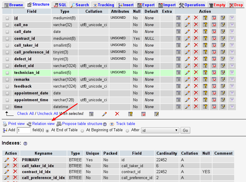 Create Foreign Key Using Phpmyadmin BinaryTides