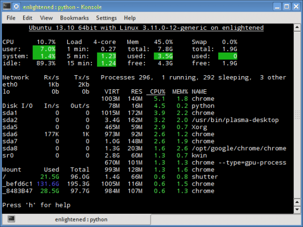 linux quick disk usage