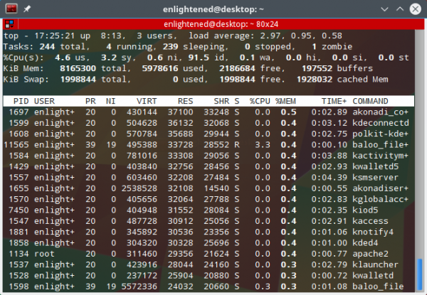 Команда column в linux